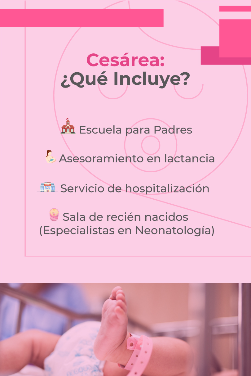 Ginecología y Obstetricia